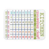 Magnet Flexible Carte de conversion de cuisine magnétique flexible (Horizontal)