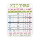 Magnet Flexible Carte de conversion de cuisine magnétique flexible (Vertical)