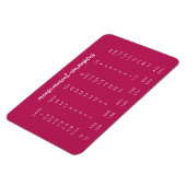 Magnet Flexible Carte de conversion de cuisine | Mesure rose moder (Côté Gauche)