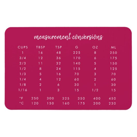 Magnet Flexible Carte de conversion de cuisine | Mesure rose moder (Horizontal)