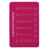 Magnet Flexible Carte de conversion de cuisine | Mesure rose moder (Vertical)