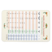Magnet Flexible Carte de conversion de cuisine - Volume et tempéra (Horizontal)