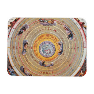 Magnet Flexible Carte de la terre basée sur les théories de