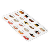 Magnet Flexible Carte de sushi (Côté Droit)