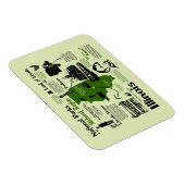 Magnet Flexible Carte des parcs nationaux de l'Illinois (Côté Droit)