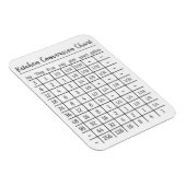 Magnet Flexible Carte magnétique de conversion de mesure de la cui (Côté Droit)