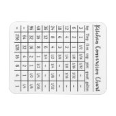 Magnet Flexible Carte magnétique de conversion de mesure de la cui (Horizontal)