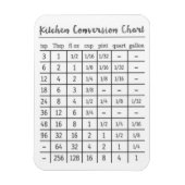 Magnet Flexible Carte magnétique de conversion de mesure de la cui (Vertical)