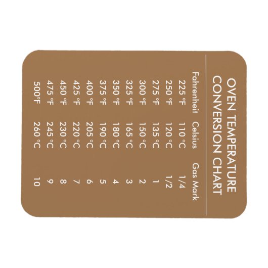 Magnet Flexible celsius à fahrenheit conversion graphique or (Horizontal)