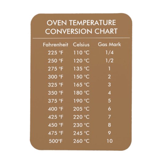 Magnet Flexible celsius à fahrenheit conversion graphique or (Vertical)