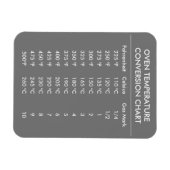 Magnet Flexible celsius à fahrenheit graphique de conversion gris (Horizontal)
