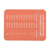 Magnet Flexible celsius à fahrenheit graphique de conversion orang (Horizontal)