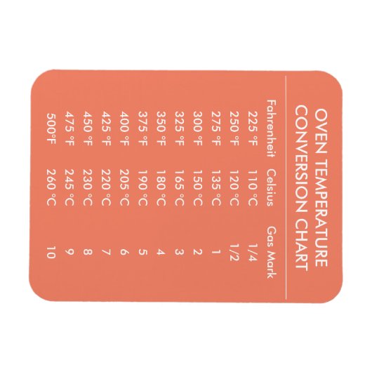 Magnet Flexible celsius à fahrenheit graphique de conversion orang (Horizontal)
