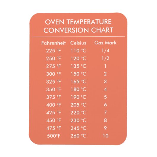 Magnet Flexible celsius à fahrenheit graphique de conversion orang (Vertical)