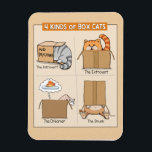 Magnet Flexible Chats mignons et amusants en boîtes<br><div class="desc">Voici une illustration amusante et adorable montrant quatre sortes de chats dans des boîtes : L'introverti, L'Extrovert, Le Rêveur et L'Odeur. C'est une excellente illustration pour n'importe quel amoureux des chats ! Merci pour le choix de cette conception originale par © Chuck Ingwersen. Je suis un artiste indépendant, et je...</div>