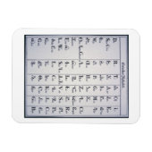 Magnet Flexible Cherokee Alphabet, développé en 1821 (imprimé) (Horizontal)