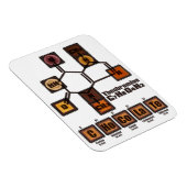 Magnet Flexible CHoCoLaTe (Côté Droit)