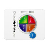 Magnet Flexible Choose My Plate (White) (Horizontal)