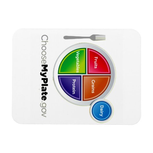 Magnet Flexible Choose My Plate (White) (Horizontal)