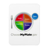 Magnet Flexible Choose My Plate (White) (Vertical)