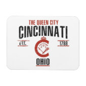 Magnet Flexible Cincinnati (Horizontal)