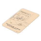 Magnet Flexible Clawing Furniture (Côté Gauche)