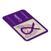 Magnet Flexible Colitis Sensibilisation Ruban Angle magnétique per (Côté Droit)