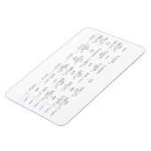 Magnet Flexible Composition des fonctions trigonométriques (Côté Gauche)