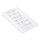 Magnet Flexible Composition des fonctions trigonométriques (Côté Droit)