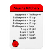 Magnet Flexible Conversion cuisine (Vertical)