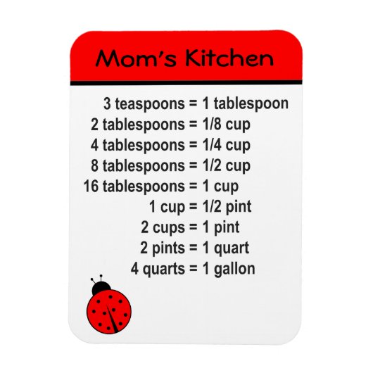 Magnet Flexible Conversion cuisine (Vertical)