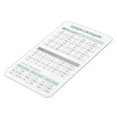 Magnet Flexible Conversion cuisine (Côté Gauche)