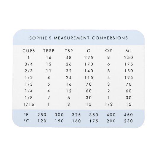 Magnet Flexible Conversion cuisine | Boulon de mesure du poids ble (Horizontal)