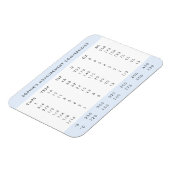 Magnet Flexible Conversion cuisine | Boulon de mesure du poids ble (Côté Gauche)