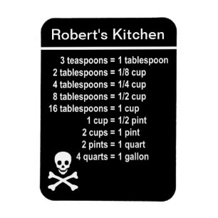 Magnet Flexible Conversion de cuisine