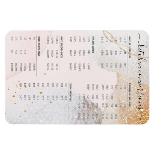 Magnet Flexible Conversion de cuisine rose abstrait moderne  (Horizontal)