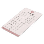 Magnet Flexible Conversion de Cuisine rose roux (Côté Gauche)