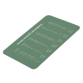 Magnet Flexible Conversion de mesure | Carte de cuisine verte Sage (Côté Gauche)