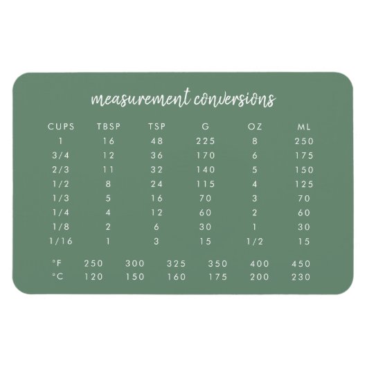 Magnet Flexible Conversion de mesure | Carte de cuisine verte Sage (Horizontal)