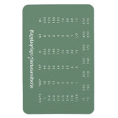 Magnet Flexible Conversion de mesure | Carte de cuisine verte Sage (Vertical)