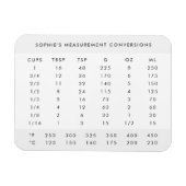 Magnet Flexible Conversion de mesures | Graphique de cuisine au no (Horizontal)