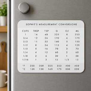 Magnet Flexible Conversion de mesures   Graphique de cuisine au no