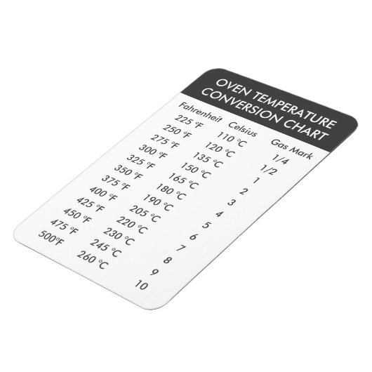 Magnet Flexible Conversion de température du four °C à °F Ventilat (Côté Gauche)