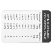 Magnet Flexible Conversion de température du four °C à °F Ventilat (Horizontal)