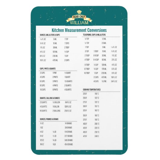 Magnet Flexible Conversion personnalisée de mesure de la cuisine C (Vertical)