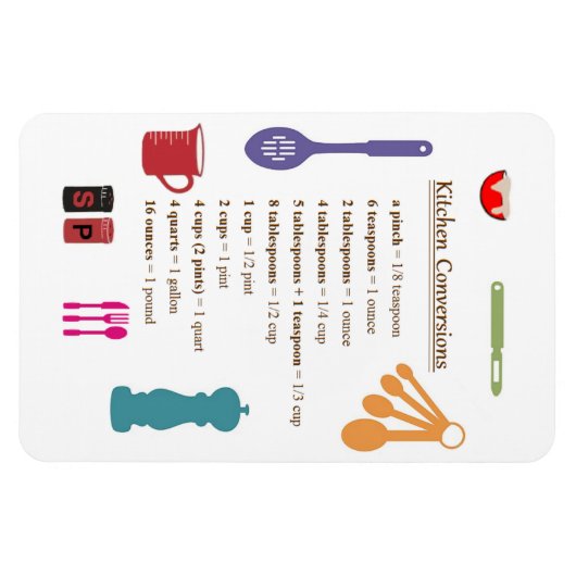 Magnet Flexible Conversions de cuisine (Horizontal)