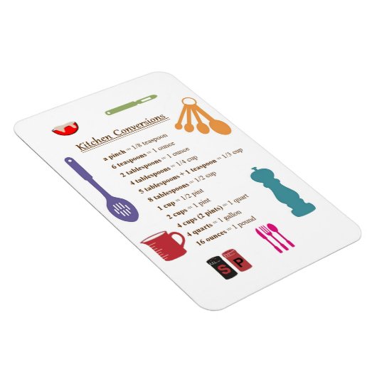 Magnet Flexible Conversions de cuisine (Côté Droit)