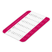 Magnet Flexible Conversions de cuisine | Graphique de mesure rose (Côté Gauche)