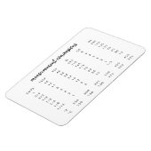 Magnet Flexible Conversions de mesure | Carte de cuisine moderne (Côté Gauche)