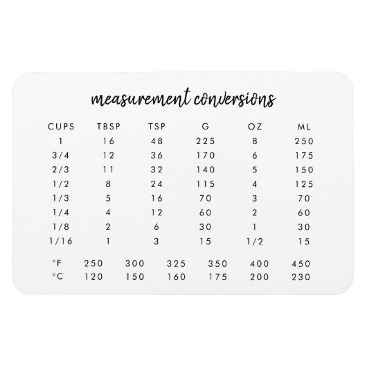 Magnet Flexible Conversions de mesure | Carte de cuisine moderne (Horizontal)
